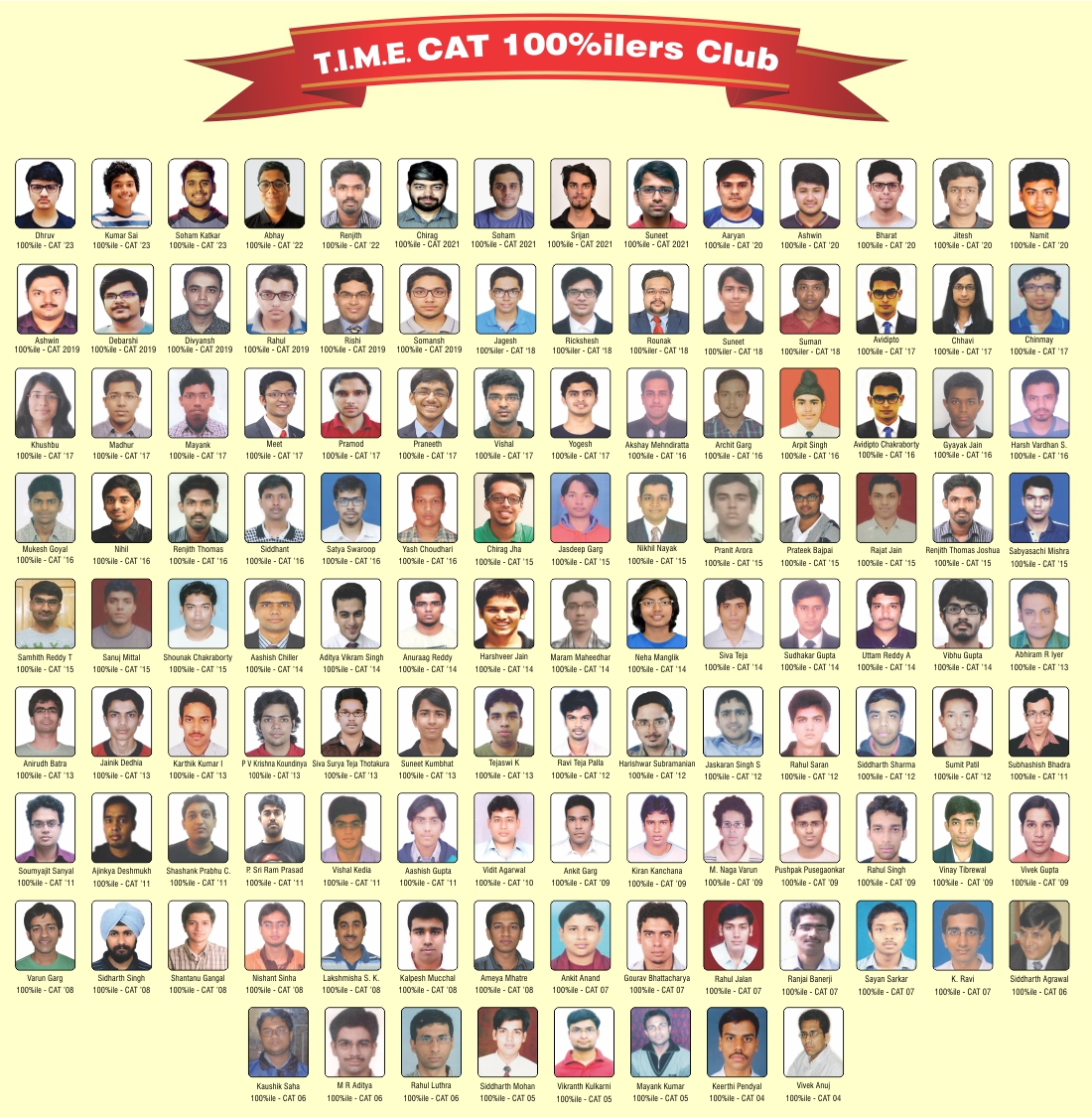 CAT100ilers_Club